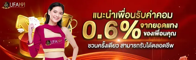 เข้าสู่ระบบ ufa191